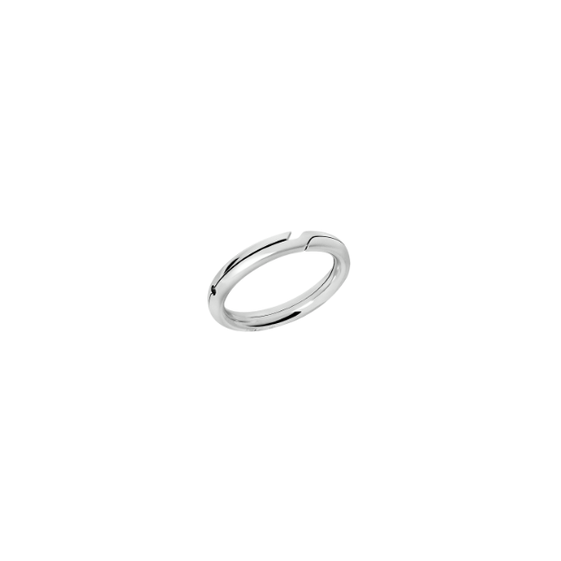 Ring Essentials